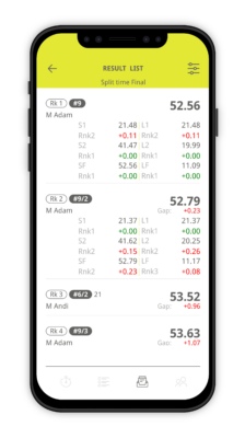 MIcrogate-HiTiming App